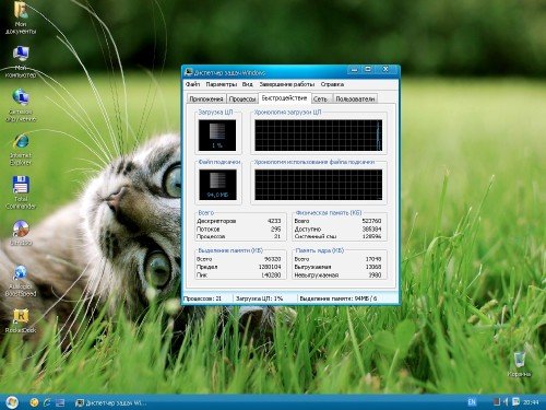 Windows XP SP3 TopHits.ws� V.30.06.11 WinStyle Edition