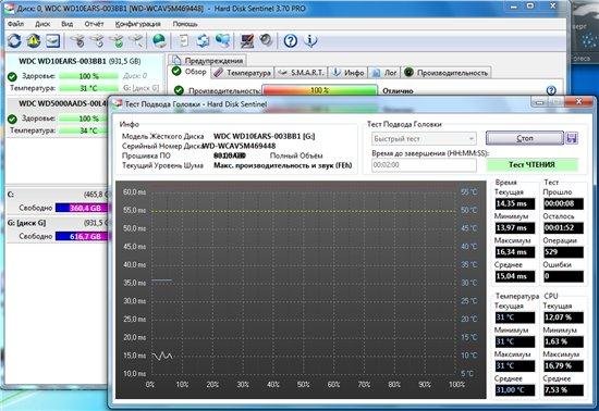 Hard Disk Sentinel Pro 3.70 Build 4981 En/Ru RePack
