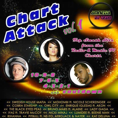 Amnezia Chart Attack Vol.4 (2011)