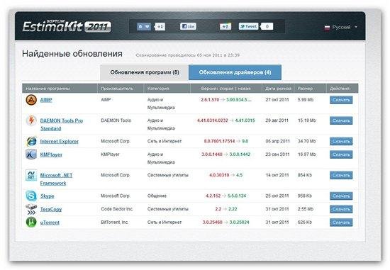 EstimaKit 2011 v1.0.1.1321 Portable by Valx