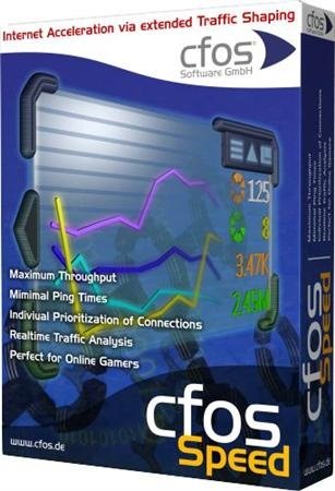 cFosSpeed 7.01 Build 1923 Beta