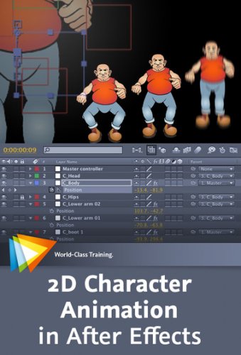 �������� 2D ���������� � After Effects (���������)
