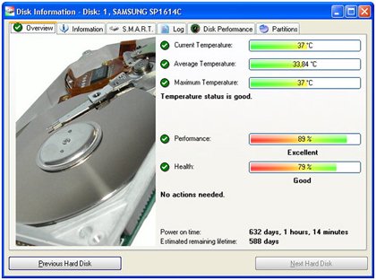 Hard Disk Sentinel Pro 4.00 Build 5237