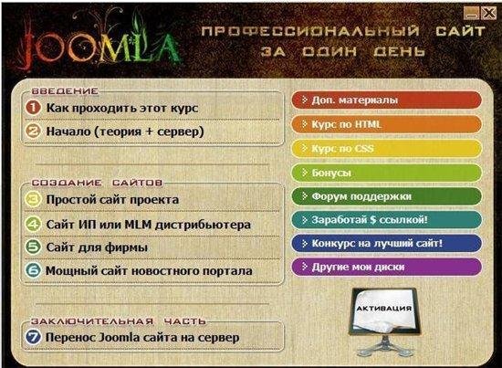 ������ ������� ������� ������ � ������� ���������� 11 ������ (2006-2010)