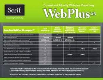 Serif WebPlus X5