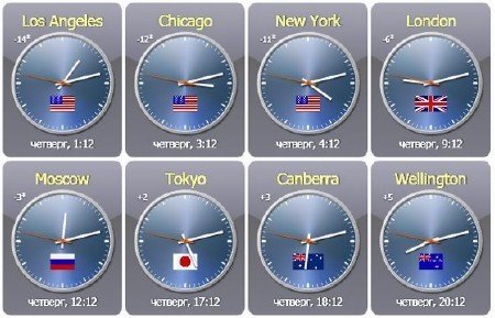 Sharp World Clock 5.52