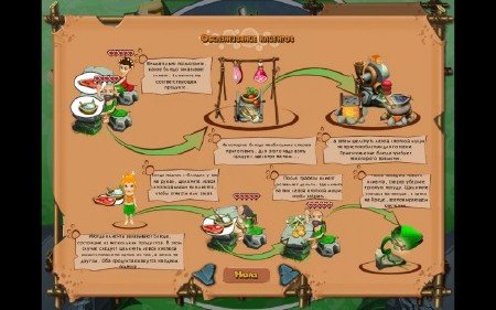 Stone Age Cafe / ���� ��������� ���� (2011/RUS)