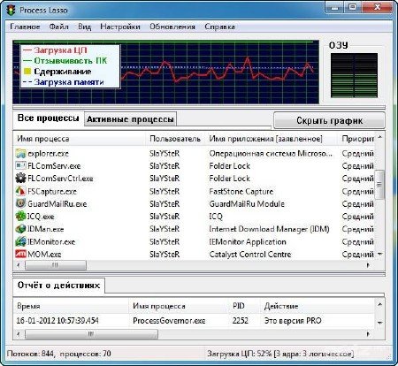 Process Lasso Pro 5.1.0.49 Final