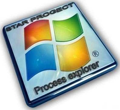 Process Explorer 15.13 Russian
