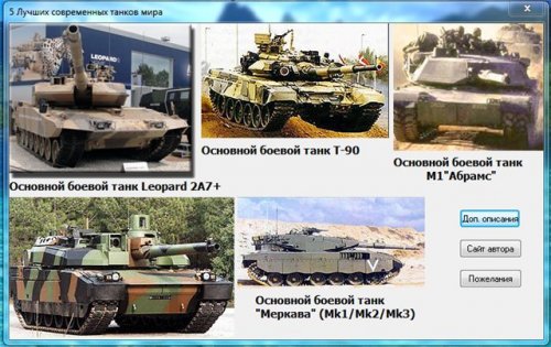 5 Лучших современных танков мира