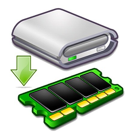 Primo Ramdisk Ultimate Edition v5.5.0 Final