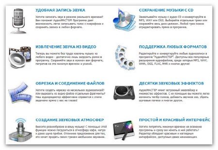 ����������� 1.25 (2012) RUS RePack by KaktusTV