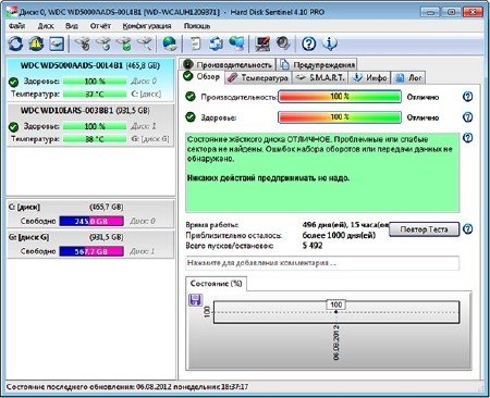 Hard Disk Sentinel Pro 4.10 Build 5816 Portable by BALISTA