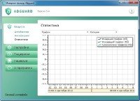 Adguard 5.4.425.2526 (Rus/2012)