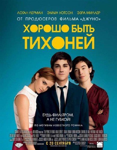 ������ ���� ������� / The Perks of Being a Wallflower (2012) CAMRip 