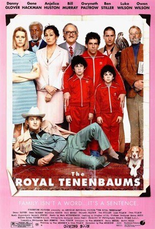 ������� ��������� / The Royal Tenenbaums (2001) BDRip + BDRip-AVC + HDRip 720p + BDRip 720p + BDRip 1080p